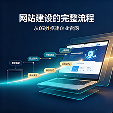 越城建站-网站建设的完整流程：从0到1搭建企业官网
