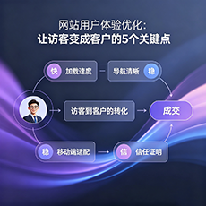 绍兴建站-网站用户体验优化:让访客变成客户的5个关键点